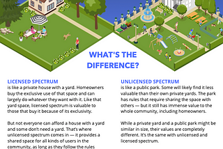 Apples and Oranges: The Value of Licensed and Unlicensed Spectrum — WifiForward