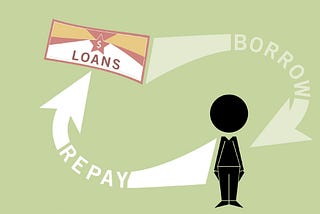 Predicting Loan Repayment