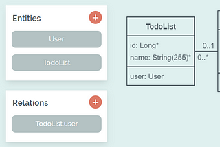 Preview of our very simple database schema