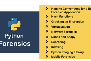 Python Forensics and Virtualization | Hash Functions — Python Tutorial