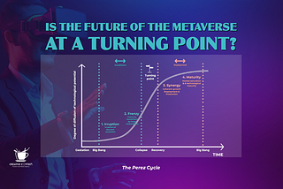 The Perez Cycle and the Metaverse Trajectory