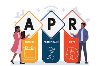 What is the Annual Percentage Rate and what are its types?