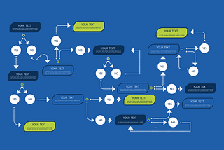 Diagram tools for UX design: top ones in the game