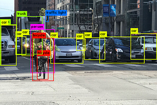 Building an Advanced Object Detection Application for Autonomous Vehicles: YOLOv7, Intel PyTorch