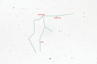 Aquarius is a very interesting constellation