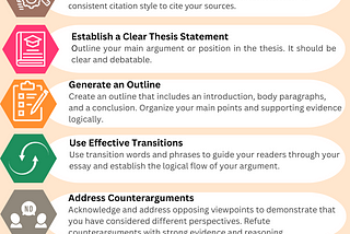 What Makes a Good Argumentative Essay — The Importance of Claim, Evidence, and Supporting the…