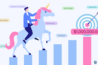 How to Become a Unicorn: 7 Startup Development Stages