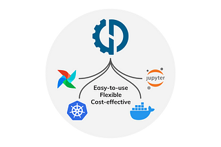 Spark on Kubernetes Made Easy: How Data Mechanics Improves On The Open-Source Version