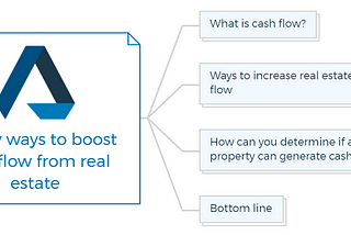 11 Easy ways to boost cash flow from real estate