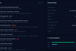240 People Were in a Live Event When a 48 Gbps DDoS Attack Hit. Here’s What Happened Next.
