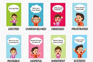The emotional stages of the job search (INFOGRAPHIC)