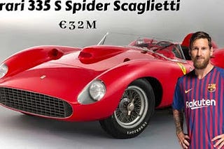 Football Players Most Expensive Cars.
