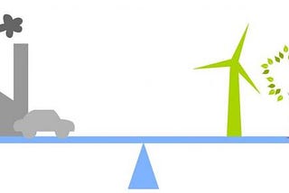 Climate change policy #1 — Federal ‘Emissions Reduction Fund’