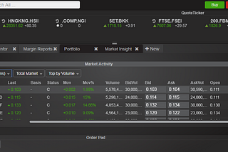 MKE Trade — Setting up alerts