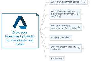 Grow your investment portfolio by investing in real estate