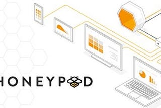HoneyPod (HNY) ICO Review