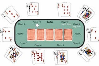 Texas Holdem Definition