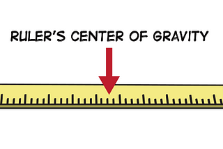 What Is a Barycenter? — The Prodigious