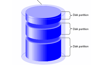 Increase Static Partition in Linux Without Downtime and Delay