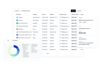 Mastering Mobile App Monetization