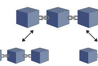 Scaling Ethereum: Plasma