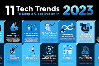 technology trends