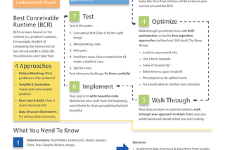 Tech Interview Prep for Students