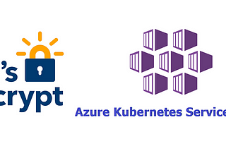 TLS on AKS Ingress with LetsEncrypt