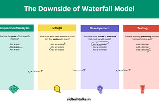 What is the Downside of Using the Traditional Waterfall Approach?