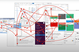 How Fibery will transform product companies work and knowledge management processes