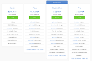 Bluehost Web Hosting Review