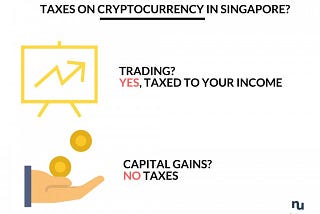 Being taxed on cashing out cryptocurrency in Singapore.