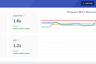 Page Speed Monitoring with Screpy: Boost Your Site!