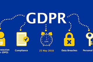 Navigating GDPR: What You Need to Know