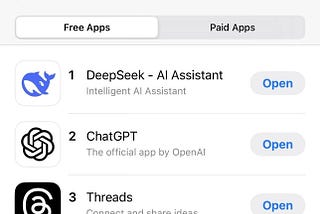 7 Implications of DeepSeek’s Victory Over American AI Companies