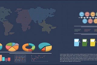 Data warehouses, data marts, data Pipeline, ODS, big data platforms, and data lakes