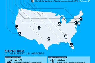 Busiest airports for Thanksgiving, plus great ways to kill time at each