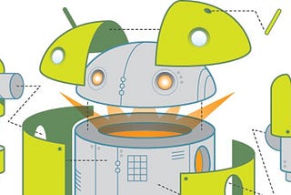 What do you need to learn to start your career as an Android developer?