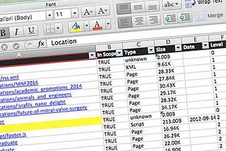 Better Content Inventories with Content Analysis Tool