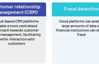 Weighing the Pros and Cons of Banks’ Adoption of Cloud-based Technology