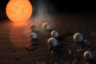 Charter of the Planets