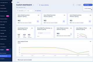 dashboard walkme alternatives 