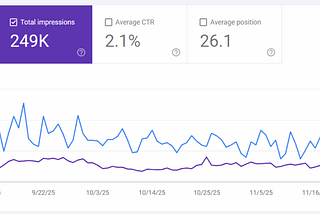 I Built a Free Toolkit to Track if Google’s AI Mentions Your Website