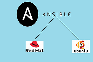 Ansible Playbook📃 which will Dynamically load Variable file named the same as OS_Name