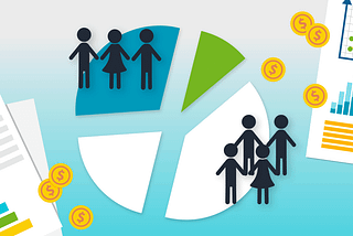 Customer Segmentation in Marketing: An end to end application using Python