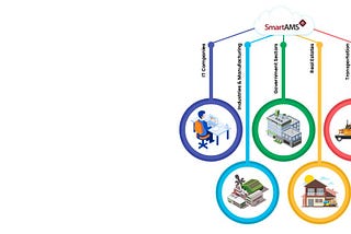 What is Asset Management Software?