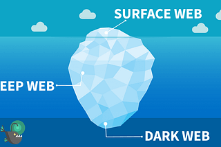 The Deep and Dark Web