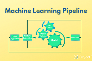 How to build custom transforms for your scikit-learn pipelines