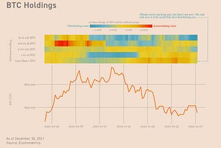 Daily Crypto Updates (Dec. 30, 2021): New Year’s Eve At Decentraland (MANA)