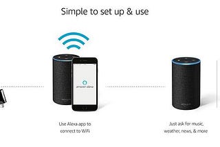 Machine learning in Alexa